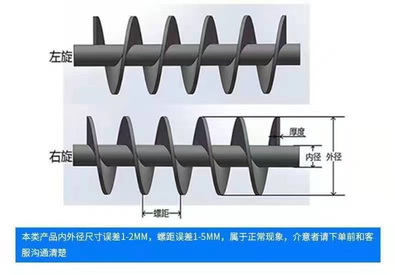 成都市不锈钢螺旋叶片蛟龙叶片 - 厂家